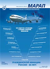 Обложка пилотного (2003 год) выпуска журнала МАРАП